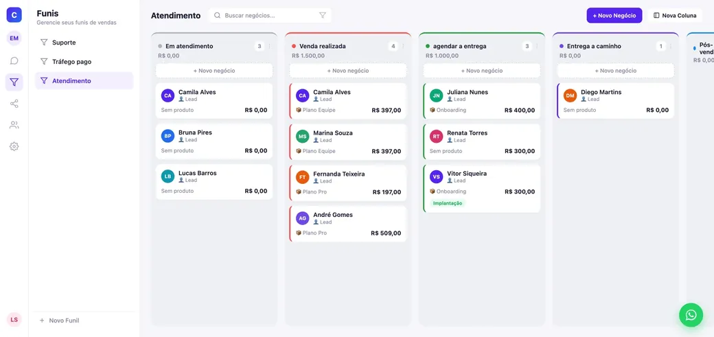 Funil de vendas Kanban do Convergefy